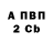 ГАШ хэш Alexis Zapata
